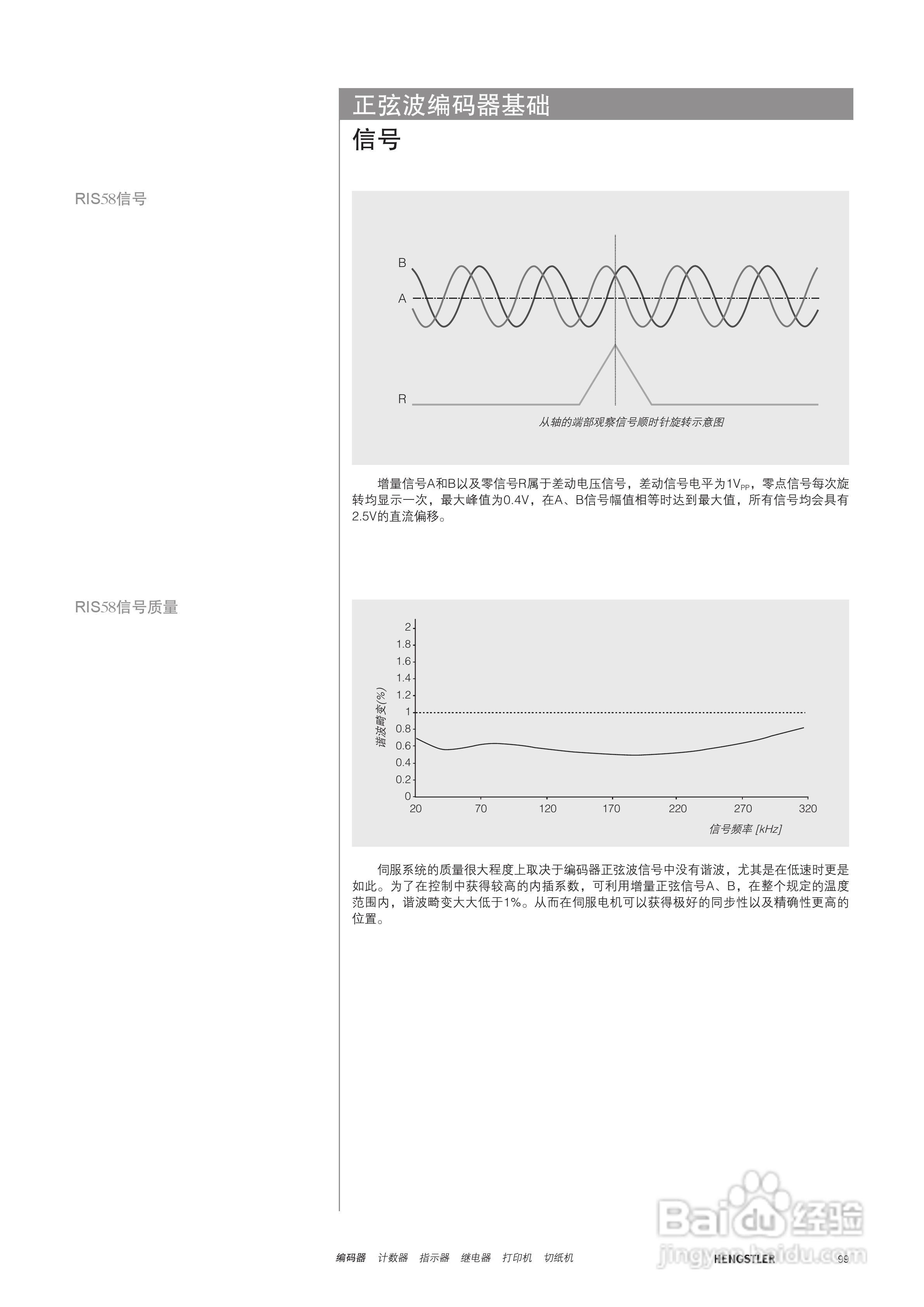 Hengstler 增量型编码器产品说明书:[10]