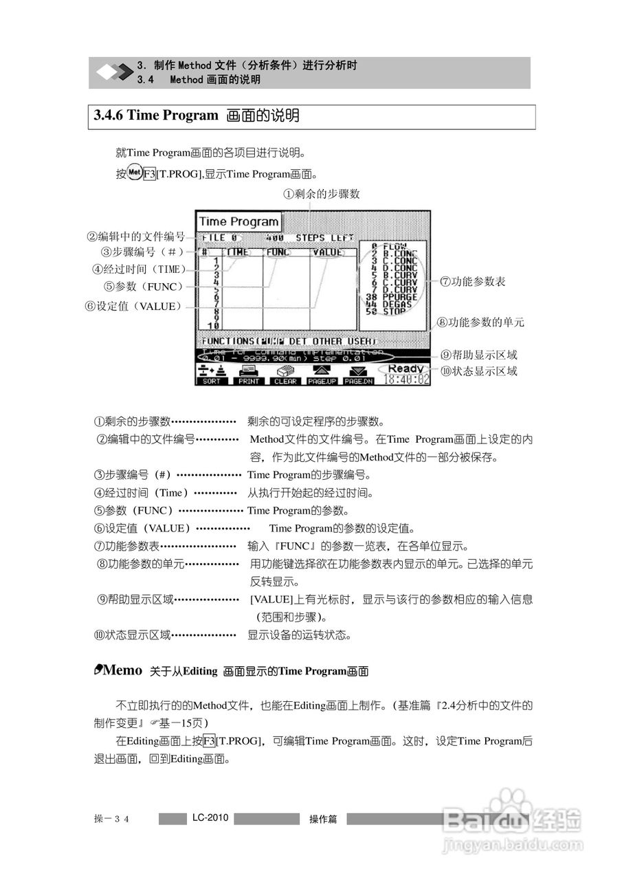 岛津LC2010A高效液相色谱仪操作说明书:[7]