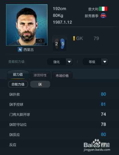 FIFA OL3不易受伤球员推荐(门将篇)