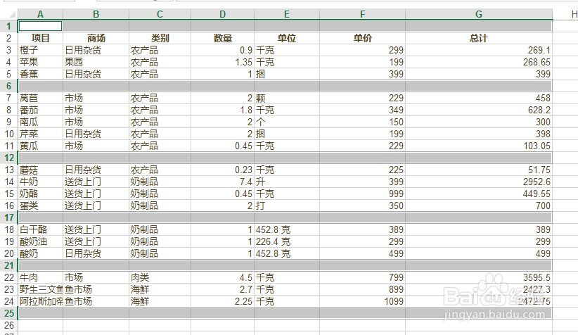 Excel 2013 怎样快速删除工作表中的空行和空列