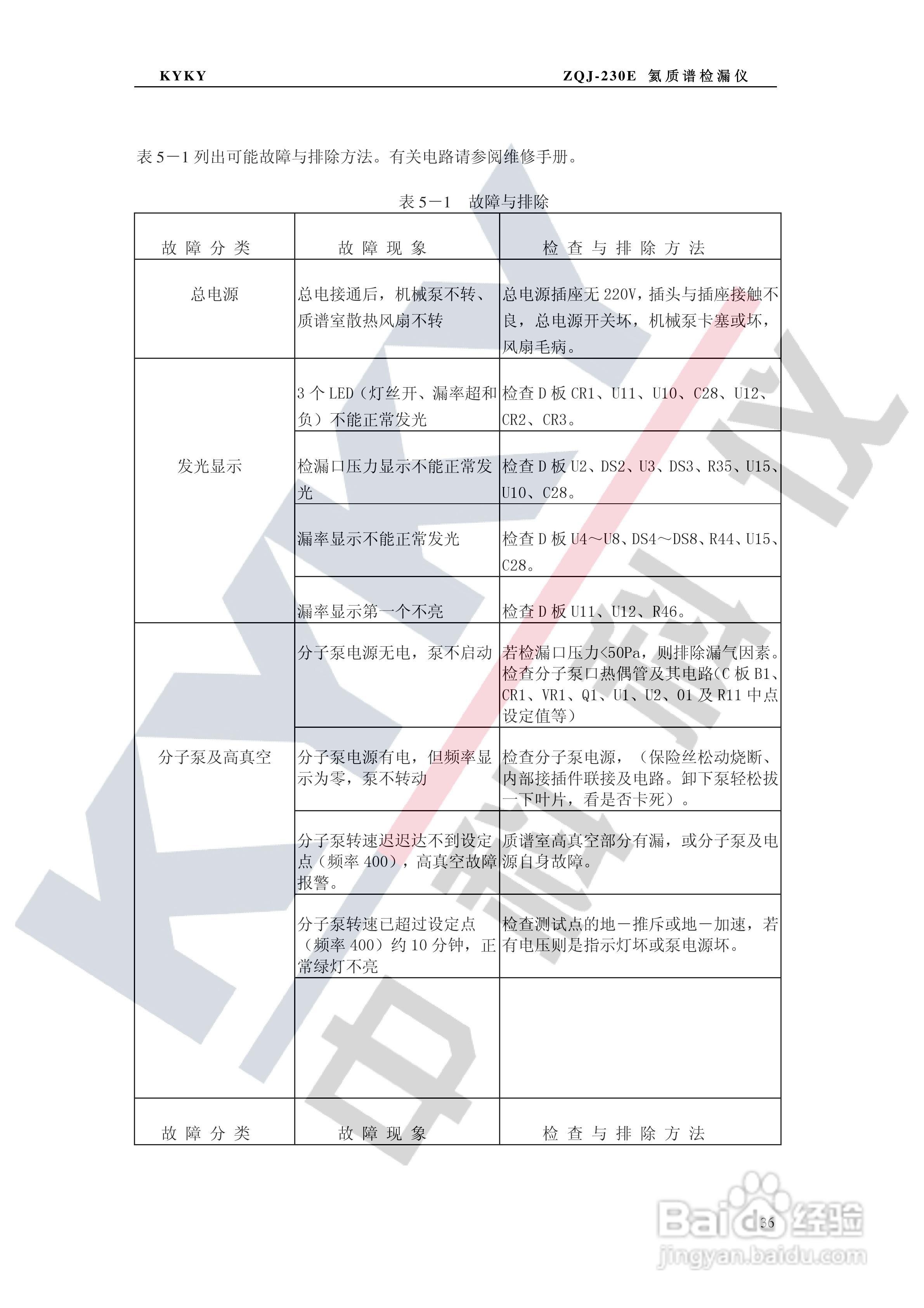ZQJ-230E氦质谱检漏仪使用说明书:[4]