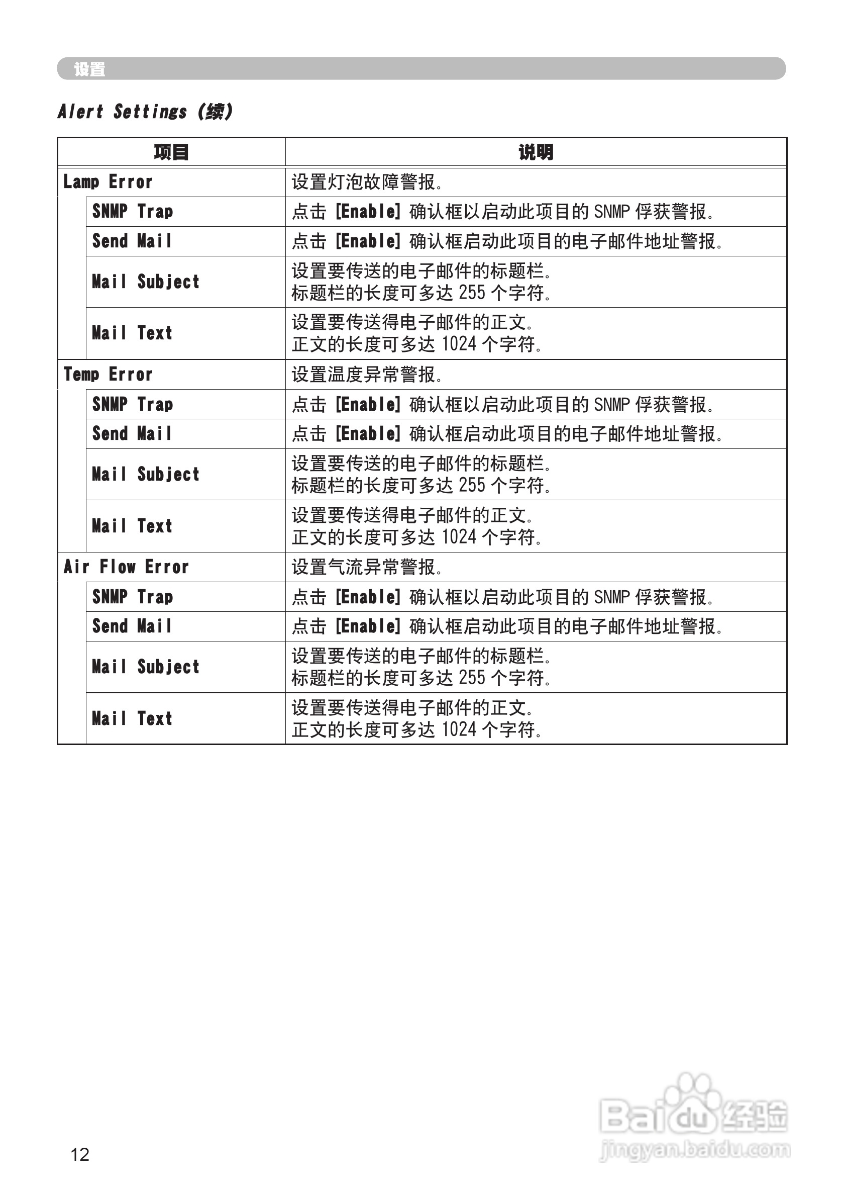 日立 ED-X8255投影机说明书:[7]