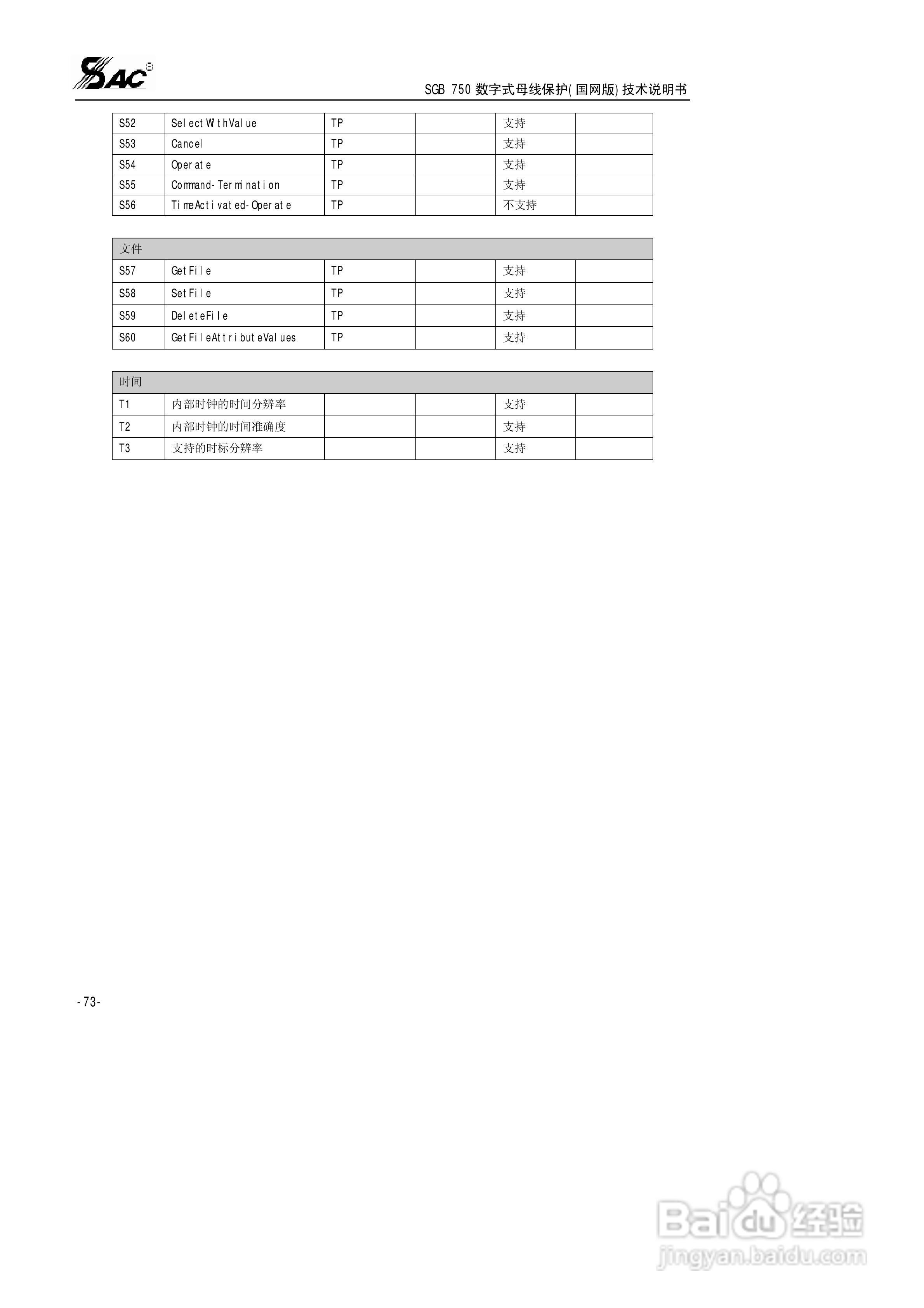 SGB750数字式母线保护使用说明书:[8]