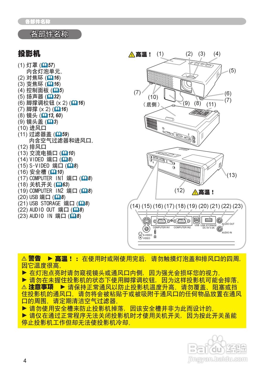 日立 MPJ1投影机说明书:[1]