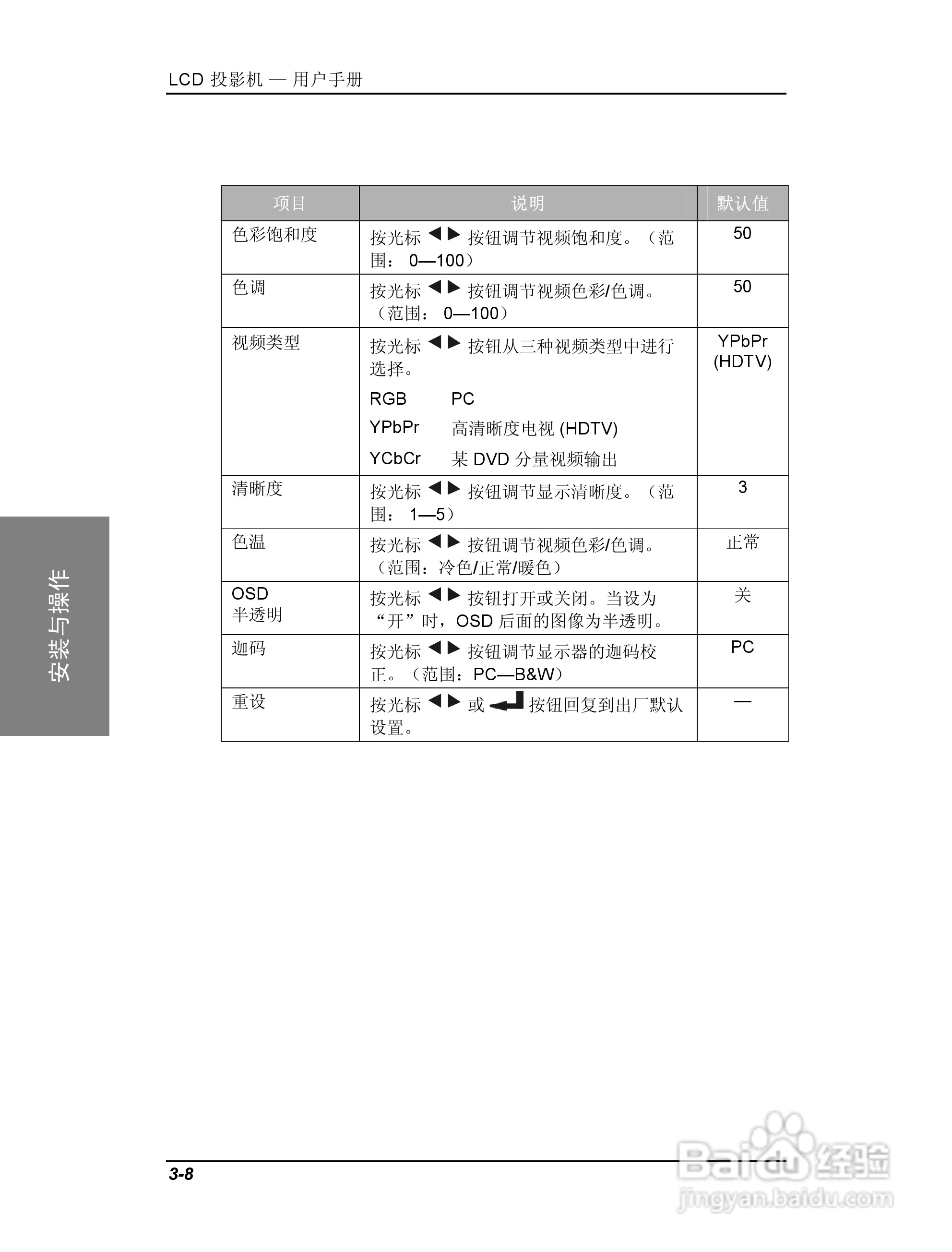 联想投影机TD400使用说明书:[3]