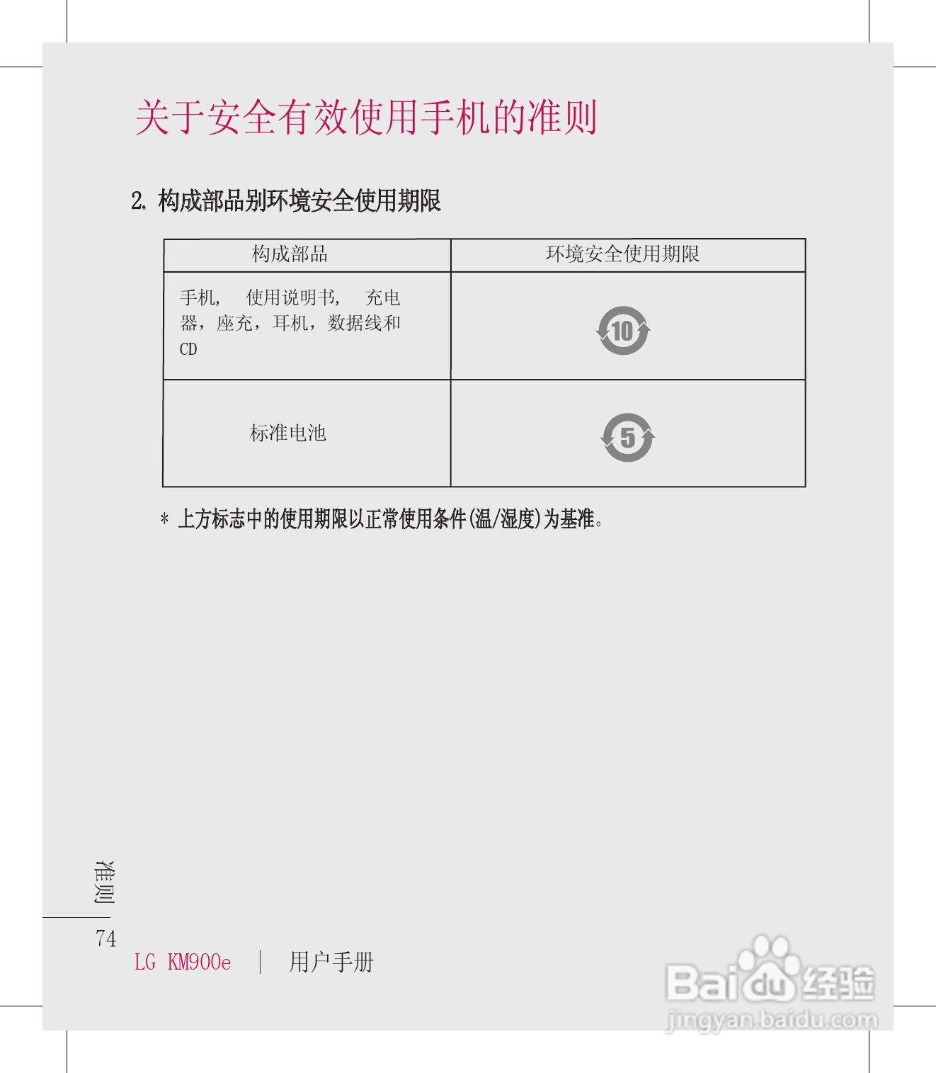 LG KM900手机使用说明书:[8]