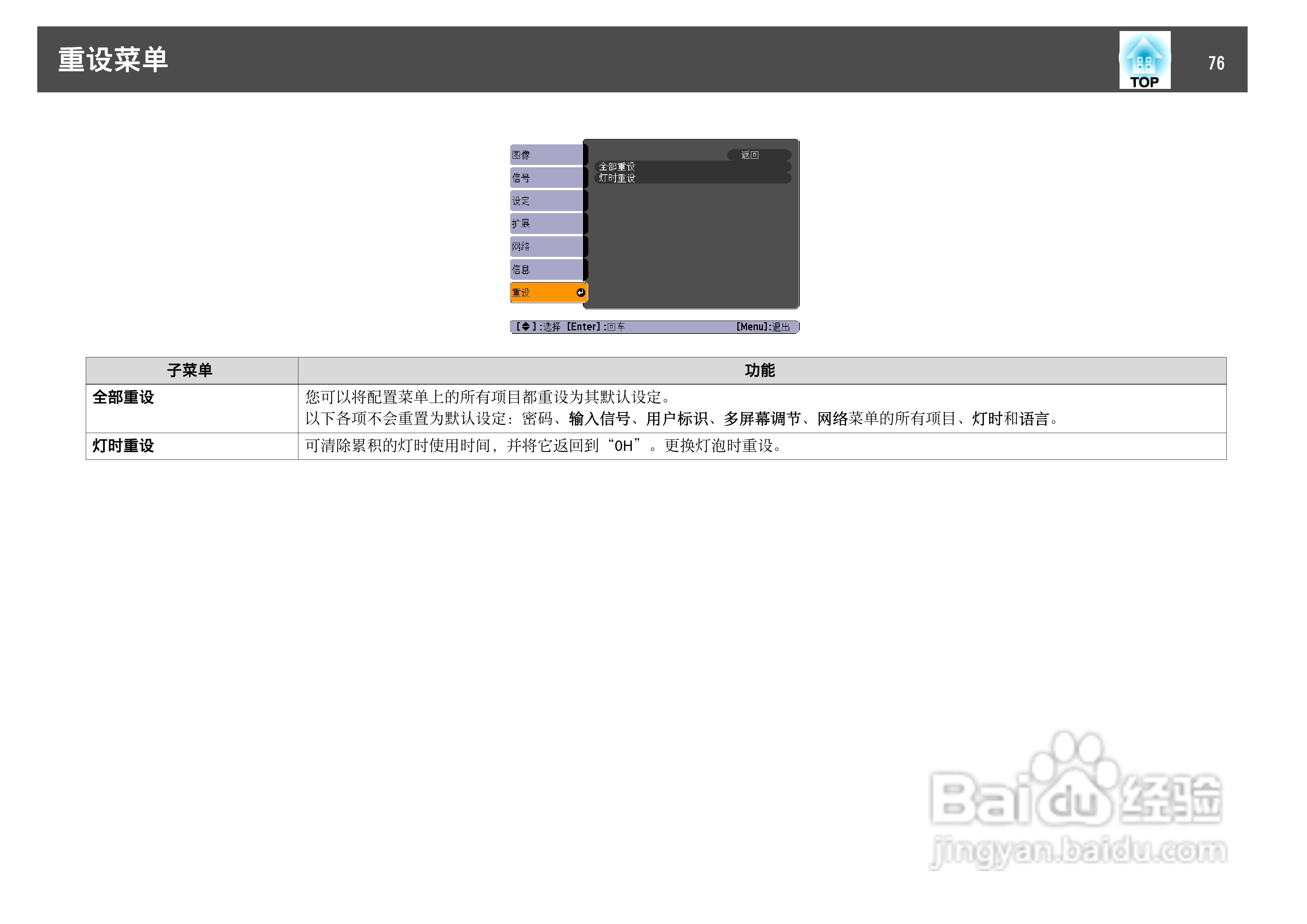 爱普生EB-C450XE投影机使用说明书:[8]