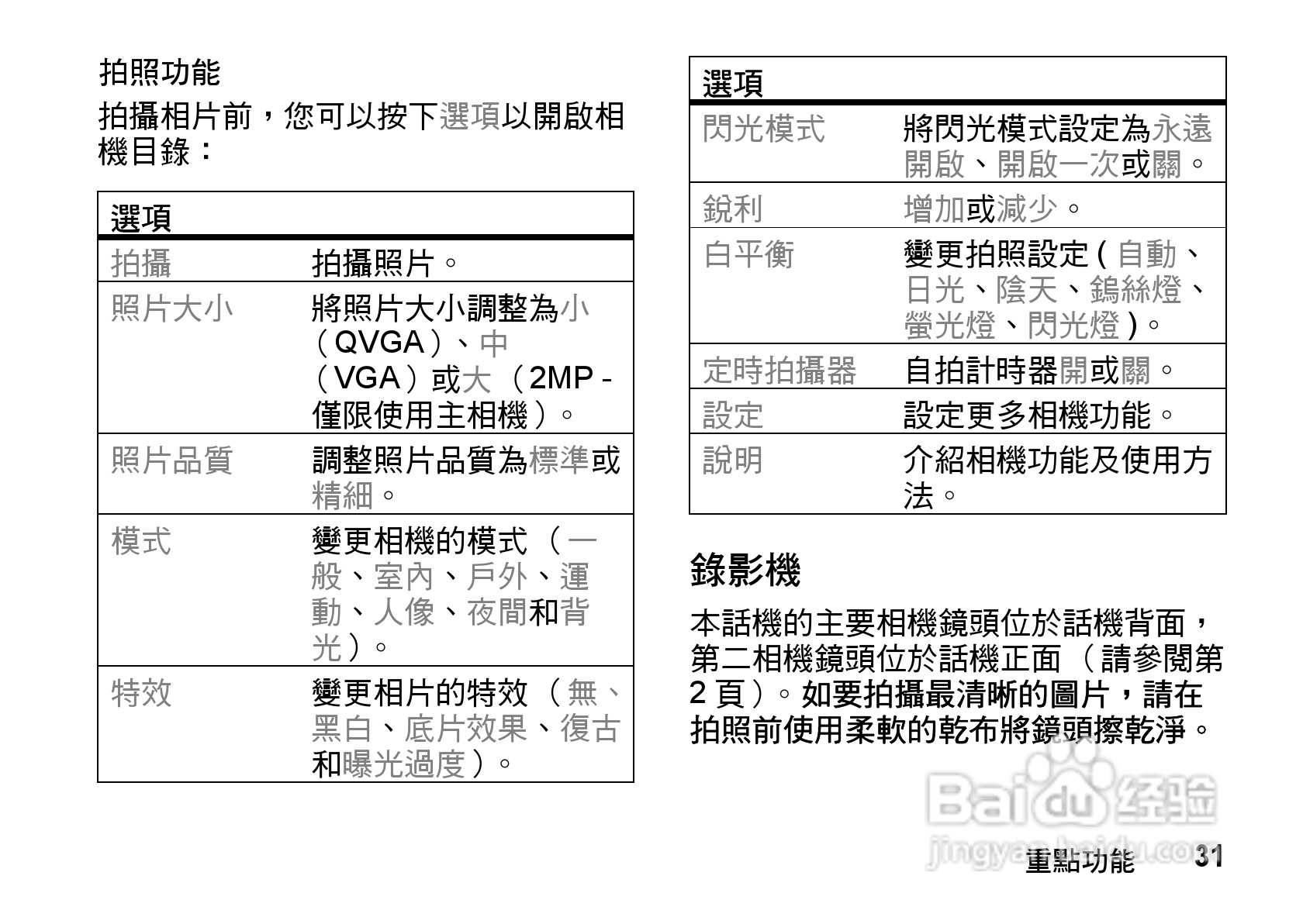 摩托罗拉MOTO Z8手机使用说明书:[4]