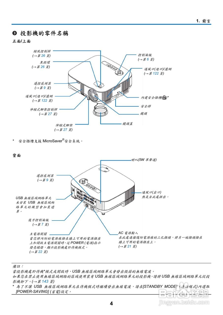 NEC NP901W型投影机用户手册:[2]