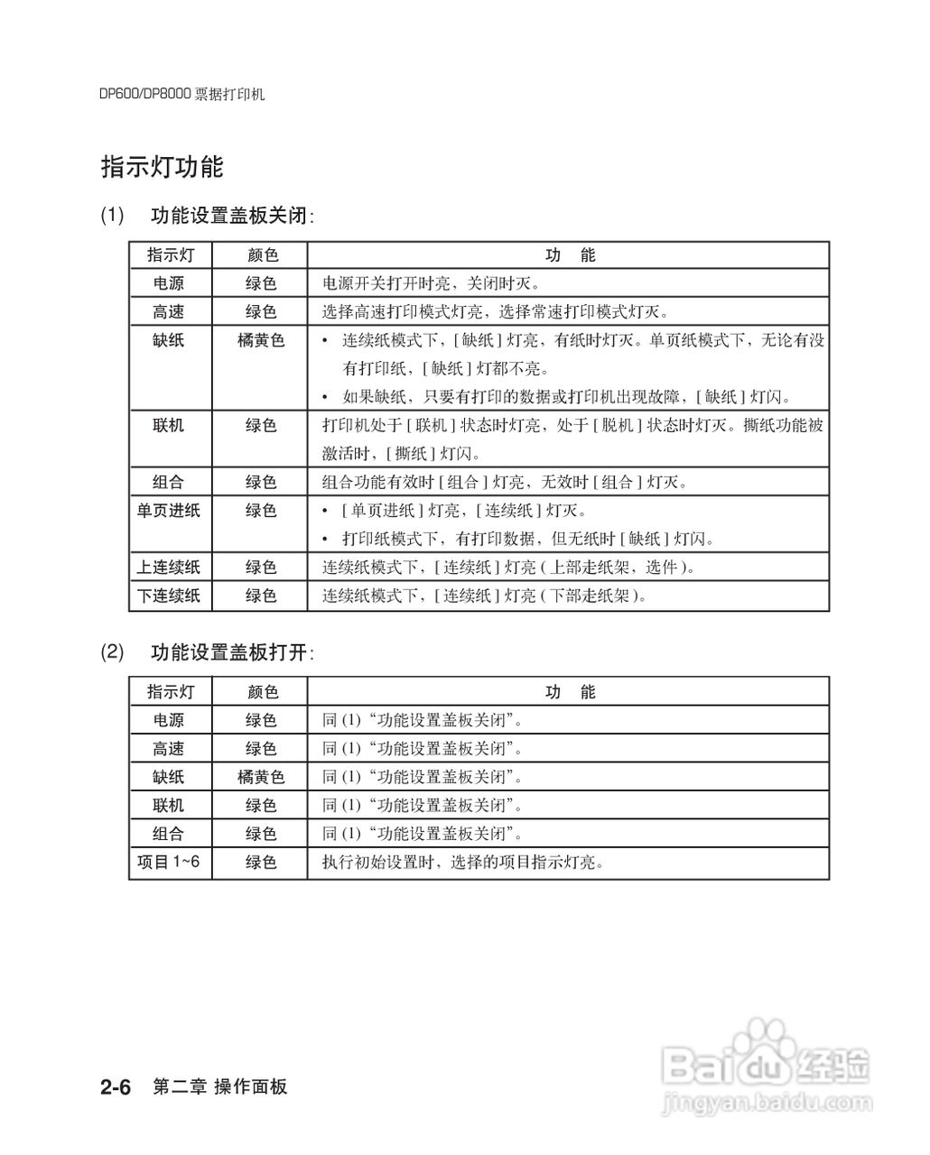 联想票据打印机dp600用户手册:[4]