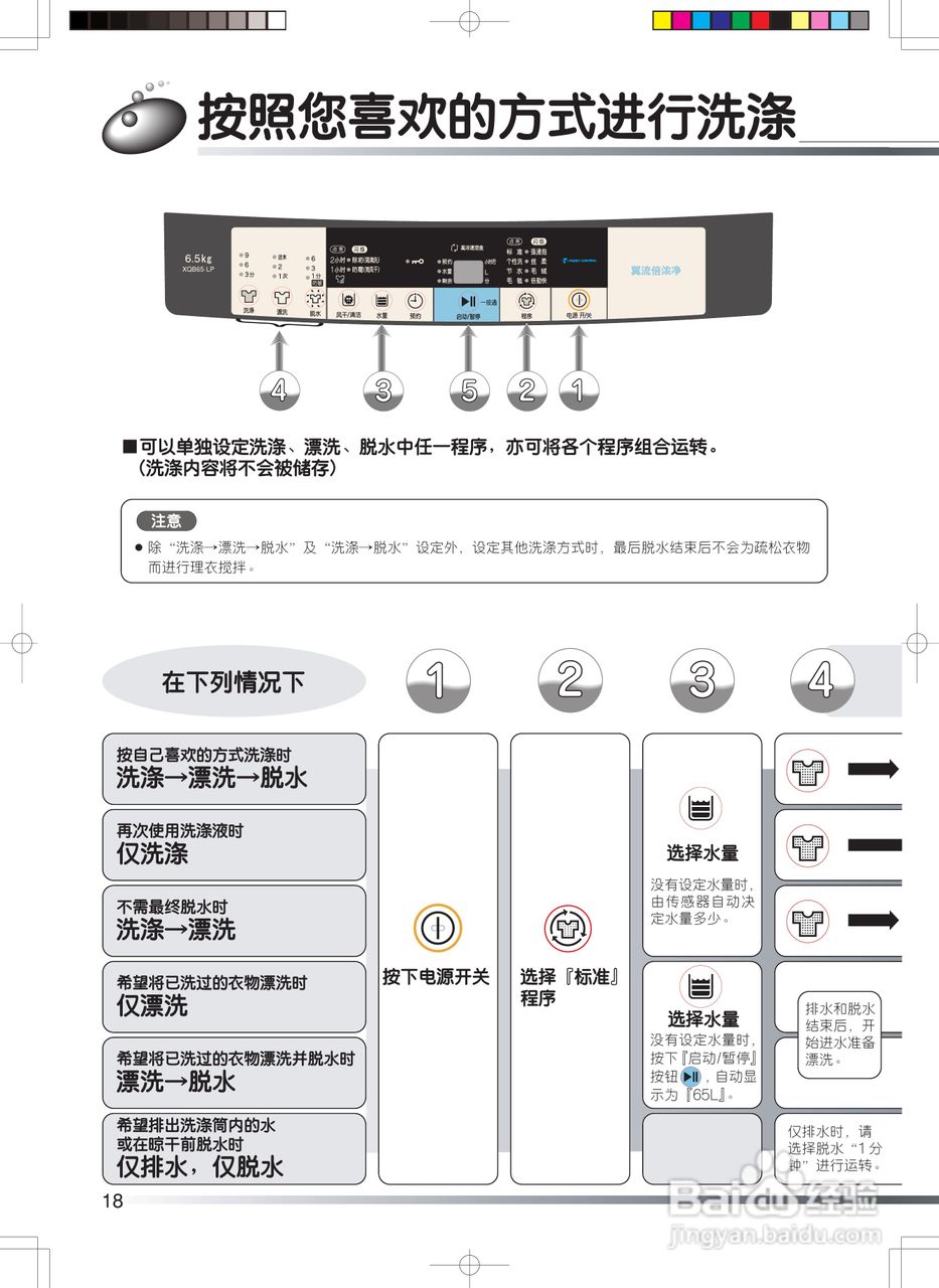 日立 XQB65-LP全自动洗衣机使用说明书:[2]