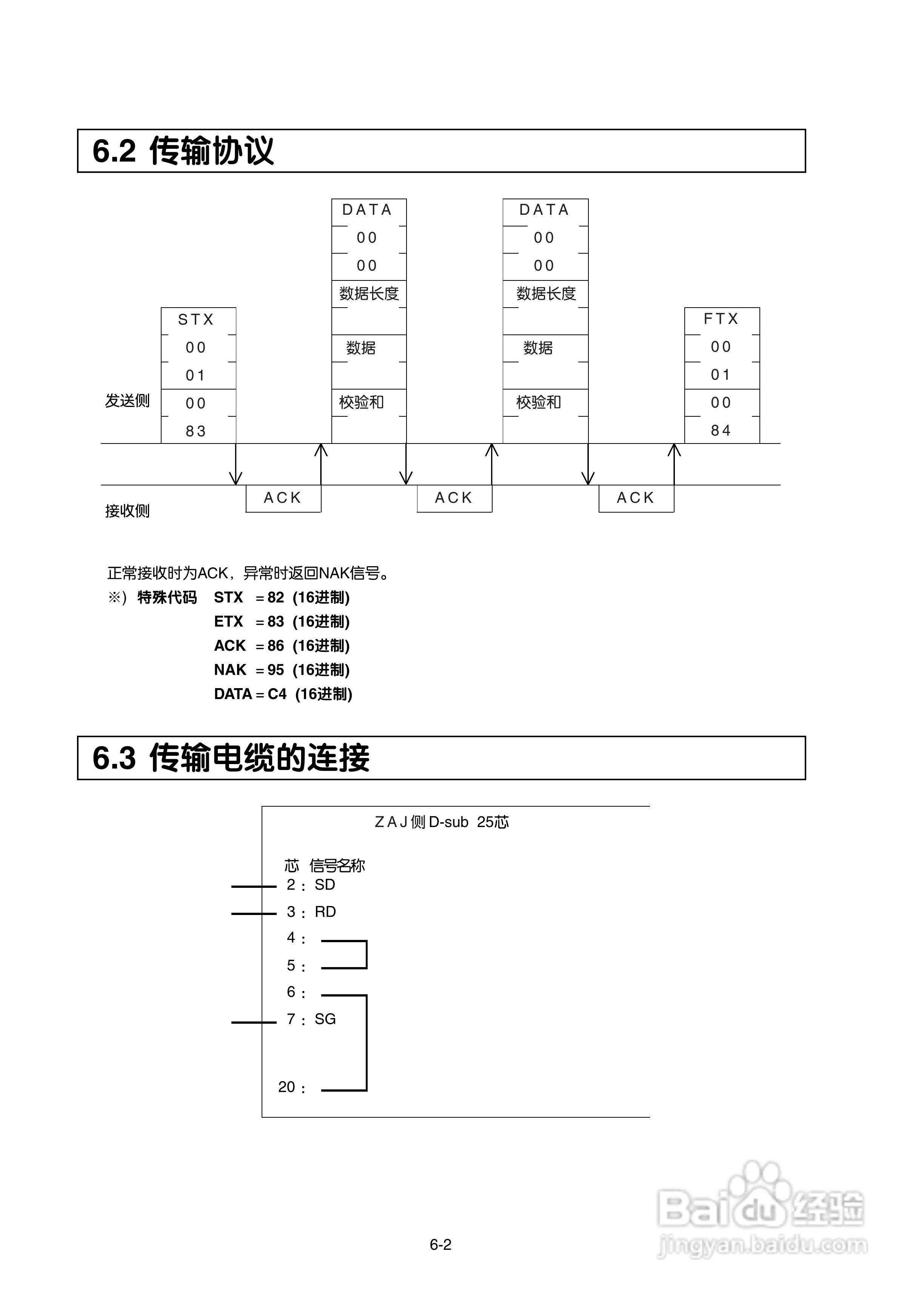 富士ZAJ磁氧分析仪使用手册:[4]
