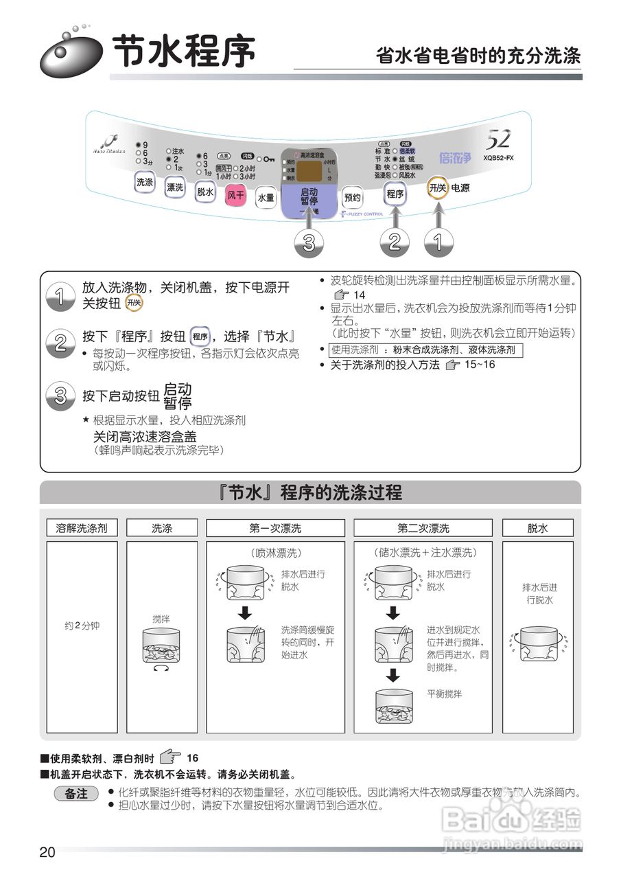 日立全自动洗衣机XQB50-FX使用说明书:[2]