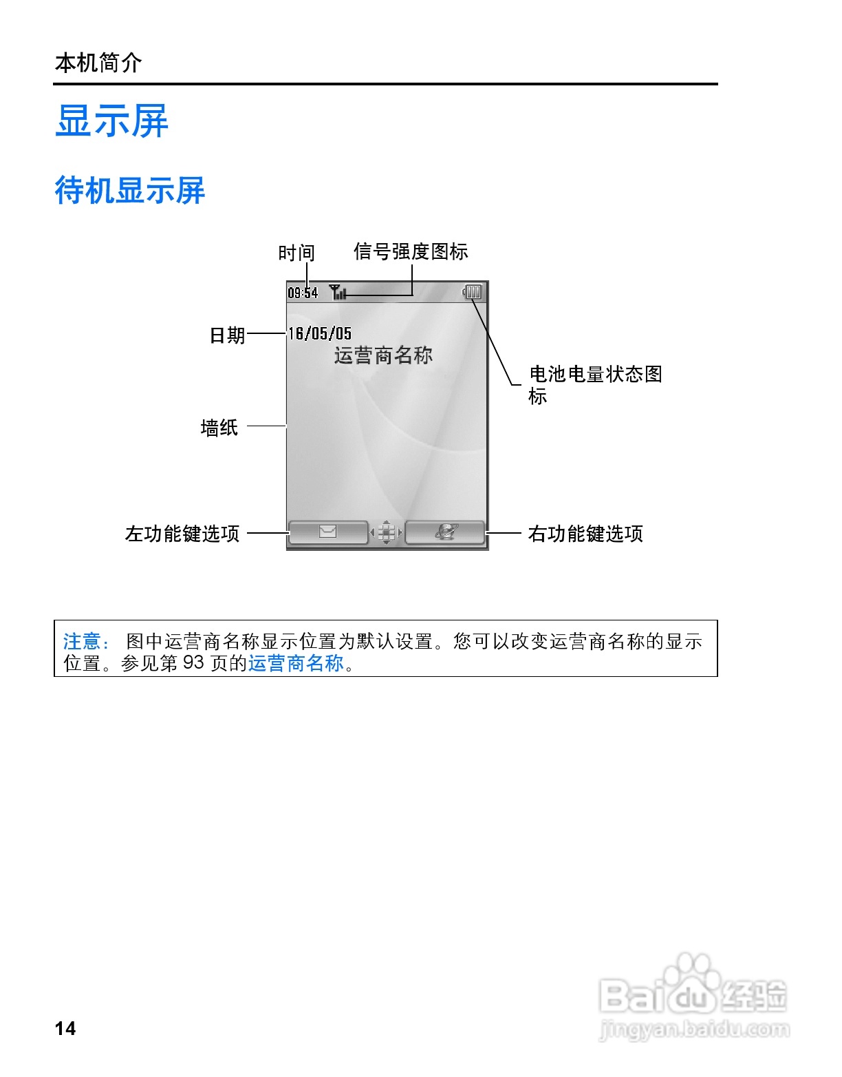 松下vs3手机使用说明书:[2]