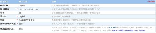 qq邮箱诺基亚6300同步手机联系人举例