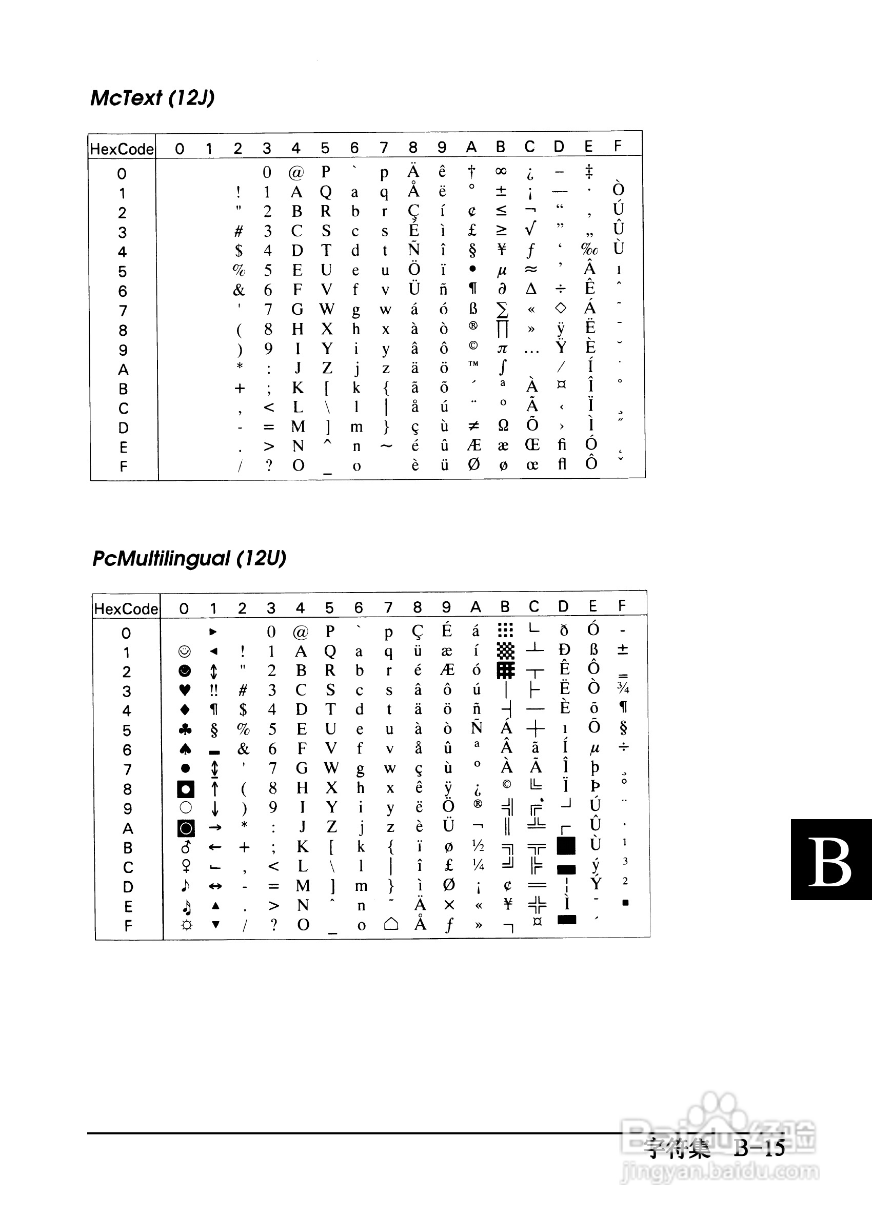 爱普生EPL-C8200彩色激光打印机操作手册:[20]