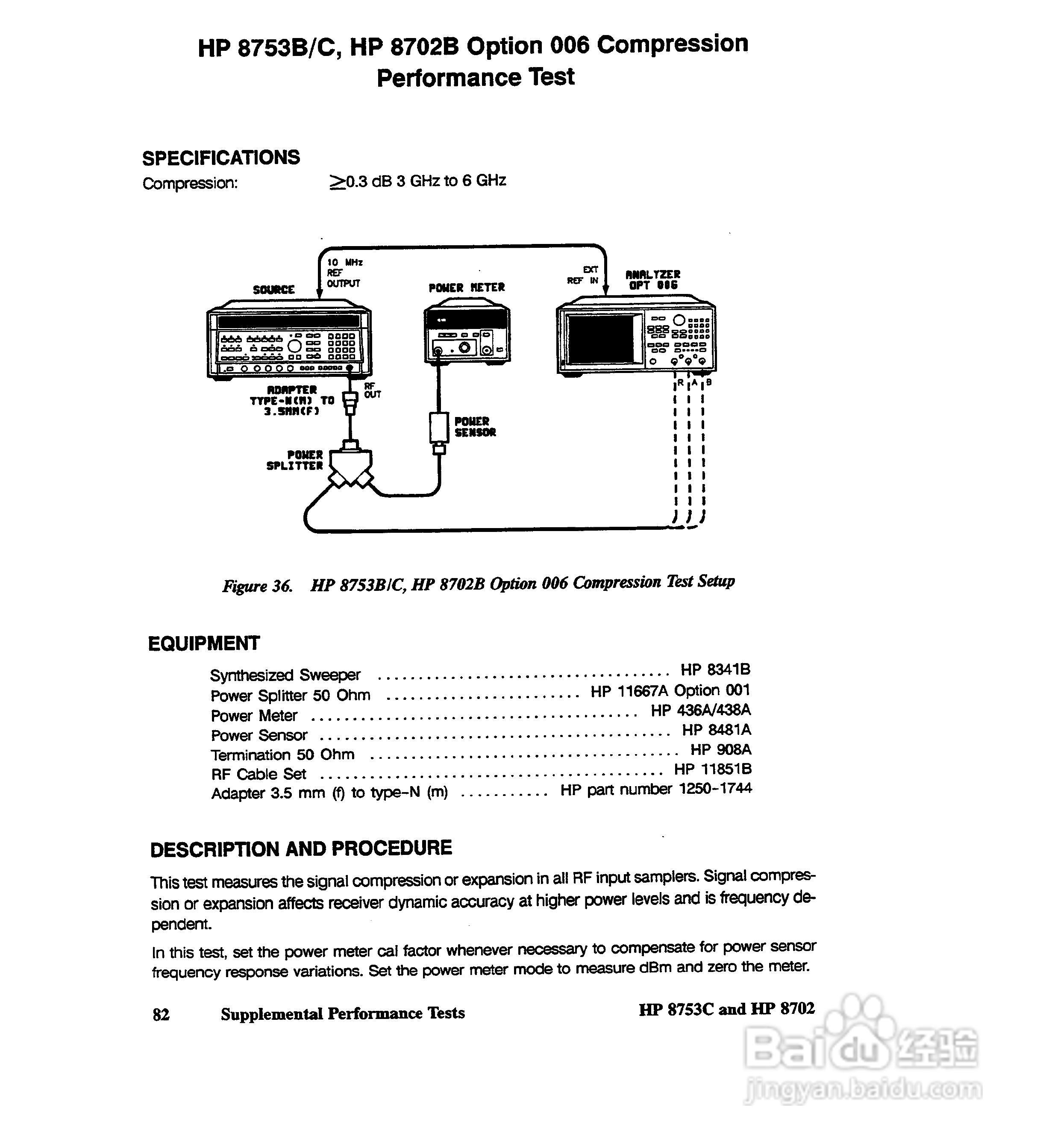 HP8753A/B/ C分析仪说明书:[15]