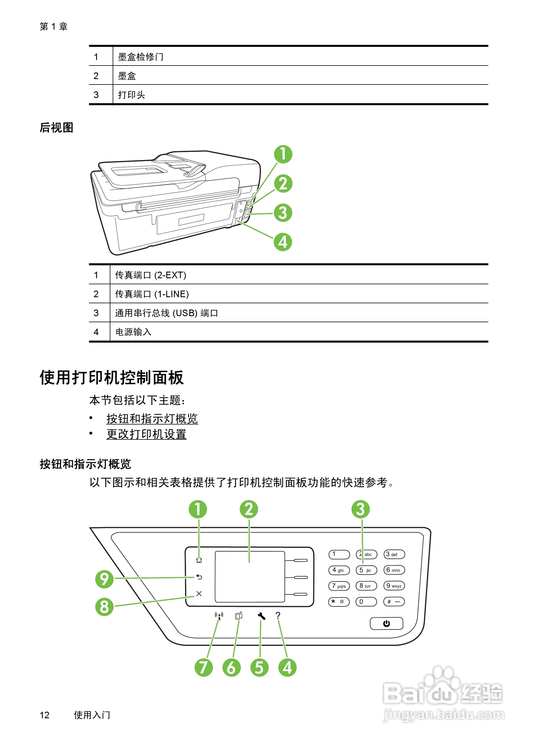 惠普 DESKJET INK ADVANTAGE 4615一体机说明书:[2]
