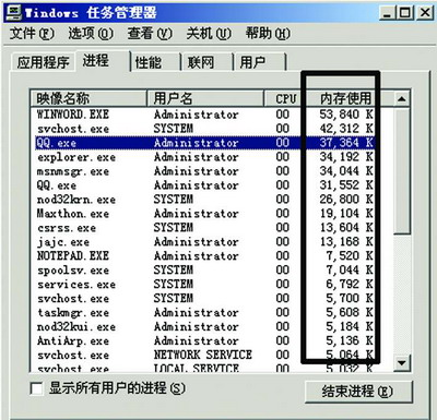 教你如何辨别电脑是否中毒