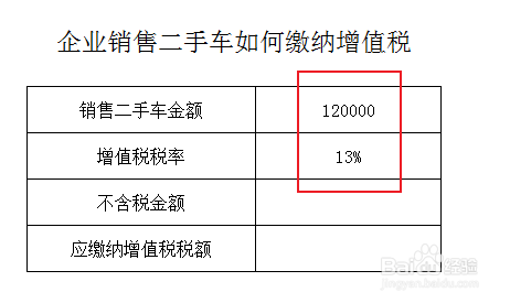 企业销售二手车如何缴纳增值税