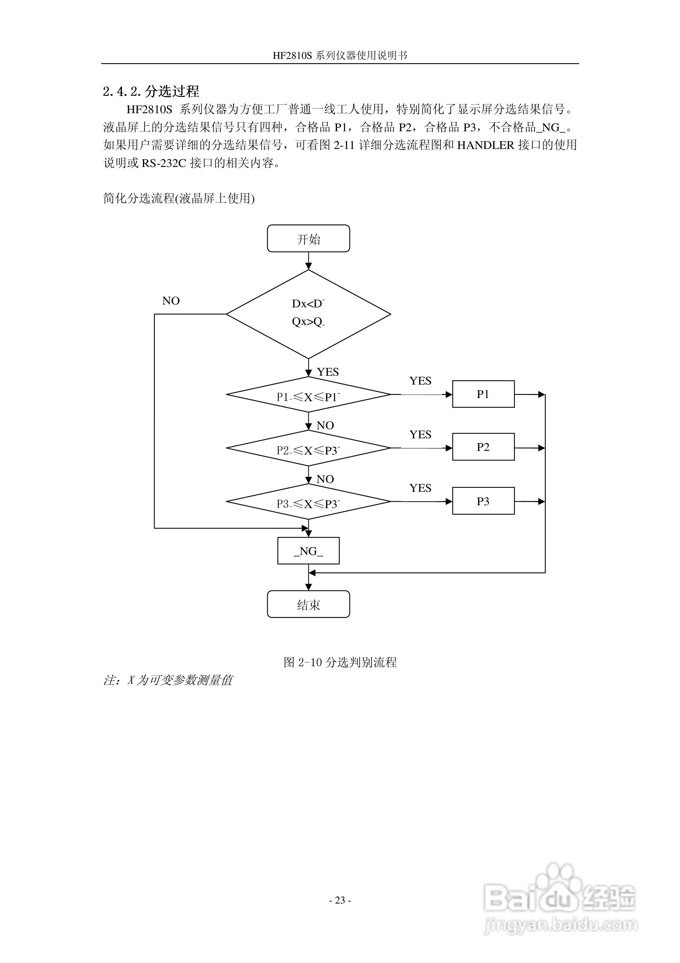 惠友HF2775S型电感测量仪使用说明书:[3]