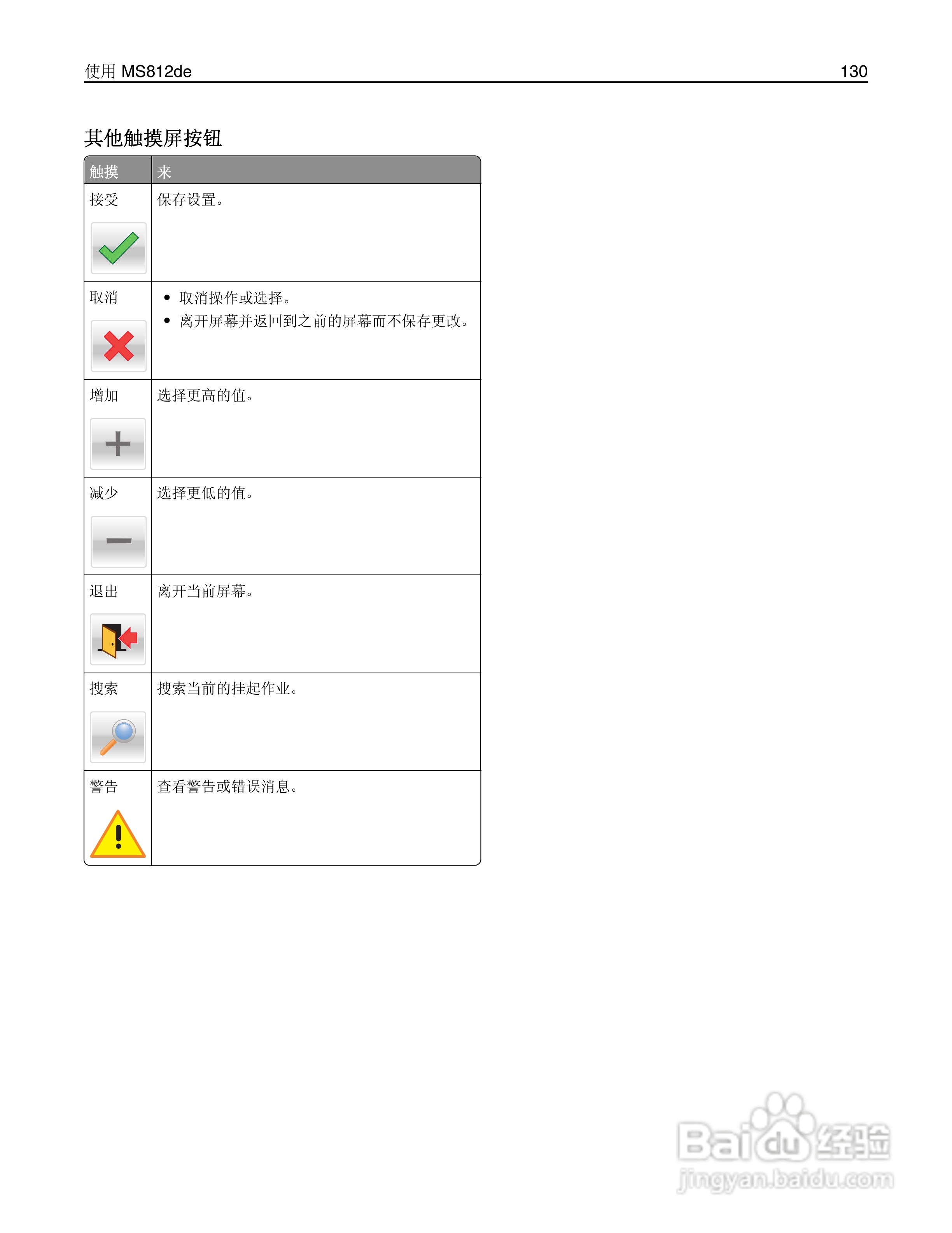利盟Lexmark MS810打印机说明书:[13]