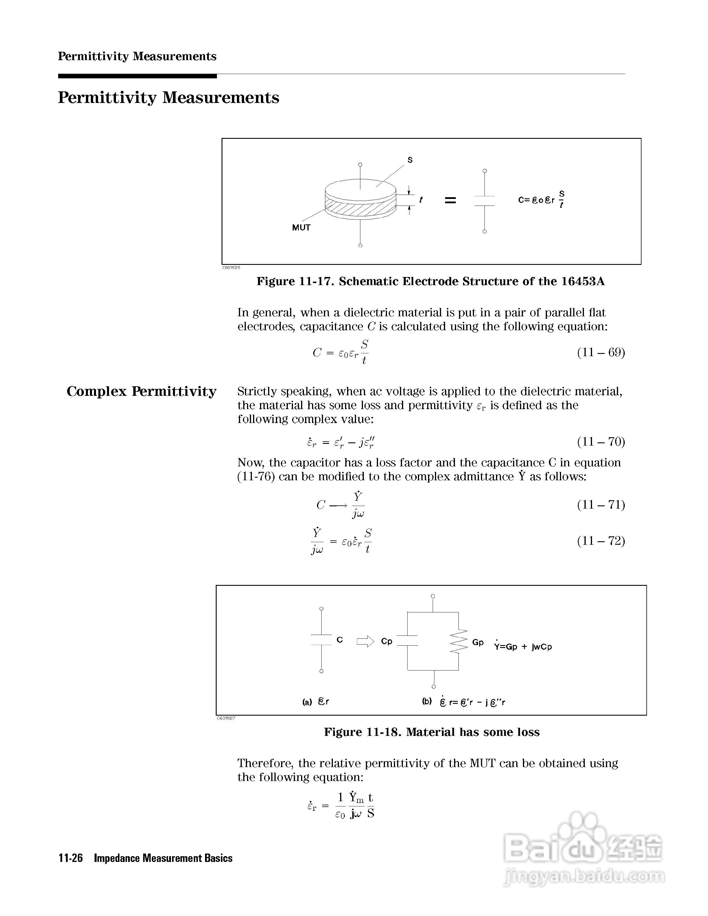 HP4291B分析仪说明书:[27]