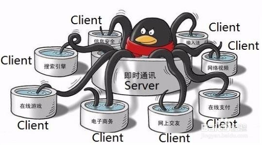 1.2.2 java语言的特性