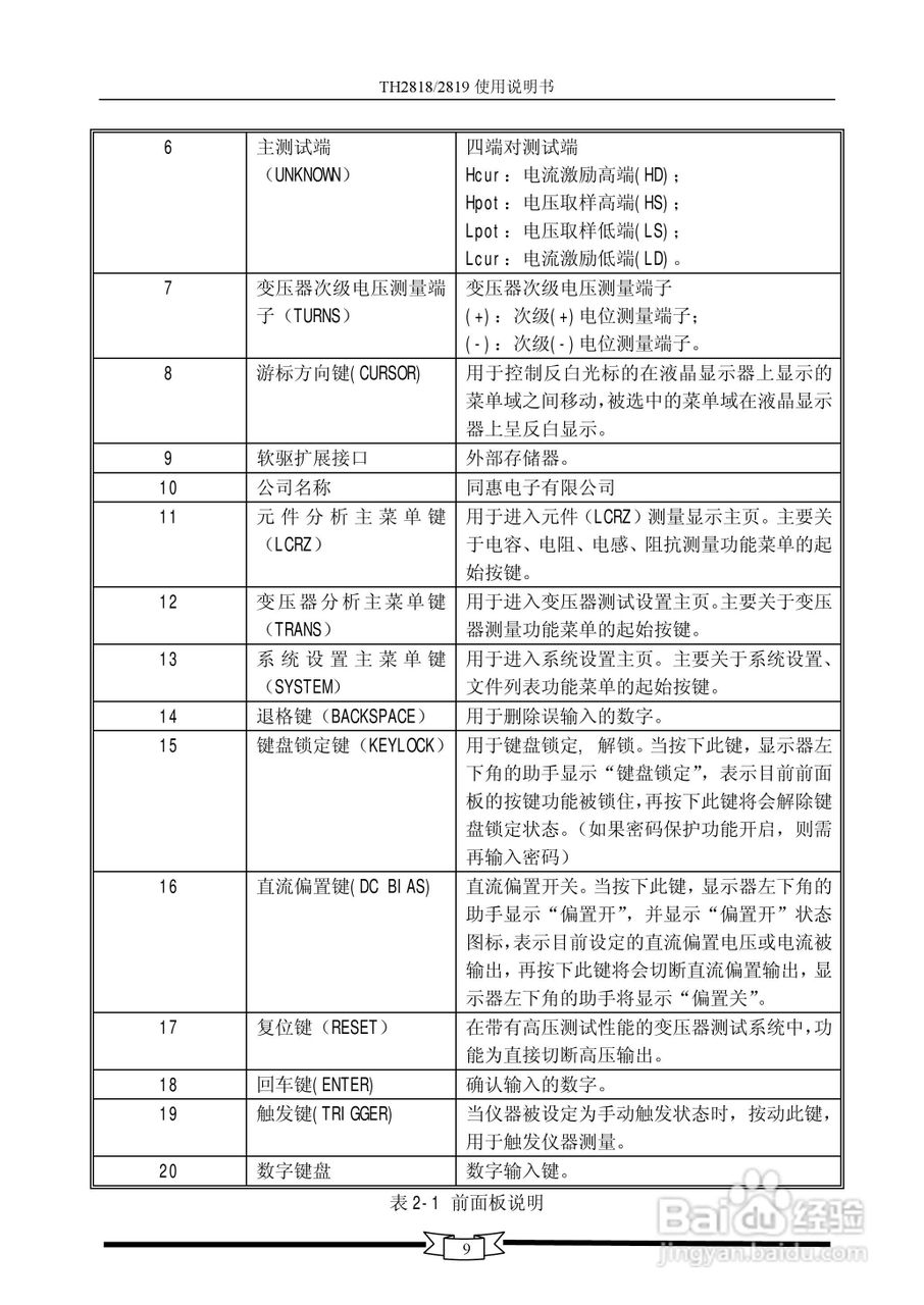 TH2818/TH2819数字电桥使用说明书:[2]