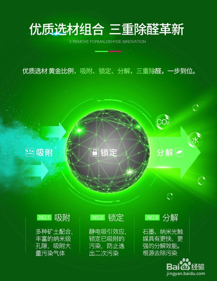 新房装修怎么除甲醛
