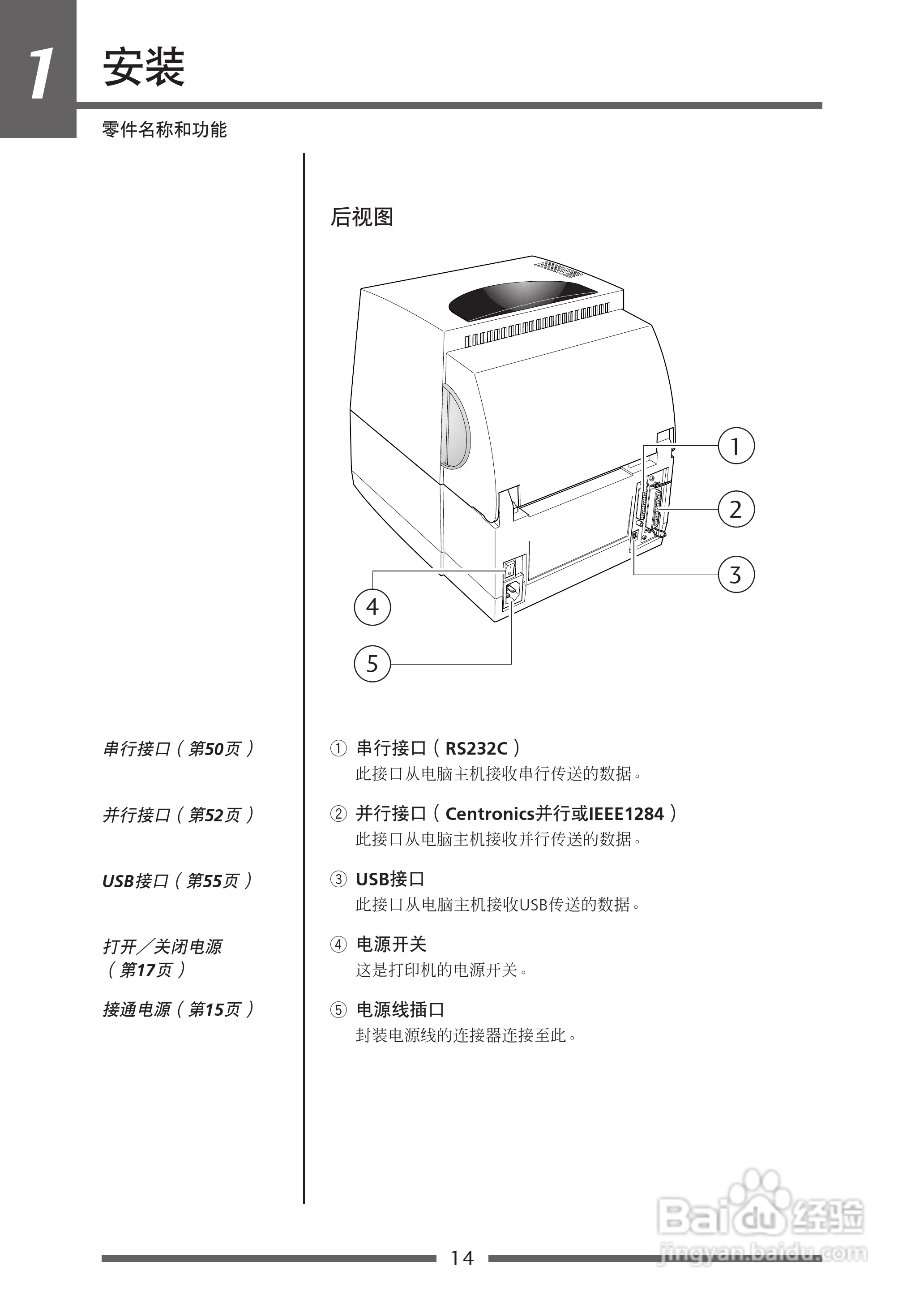 CITIZEN CLP-621C打印机用户手册:[2]