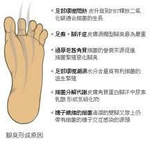 ［养生］热姜水有哪些功效