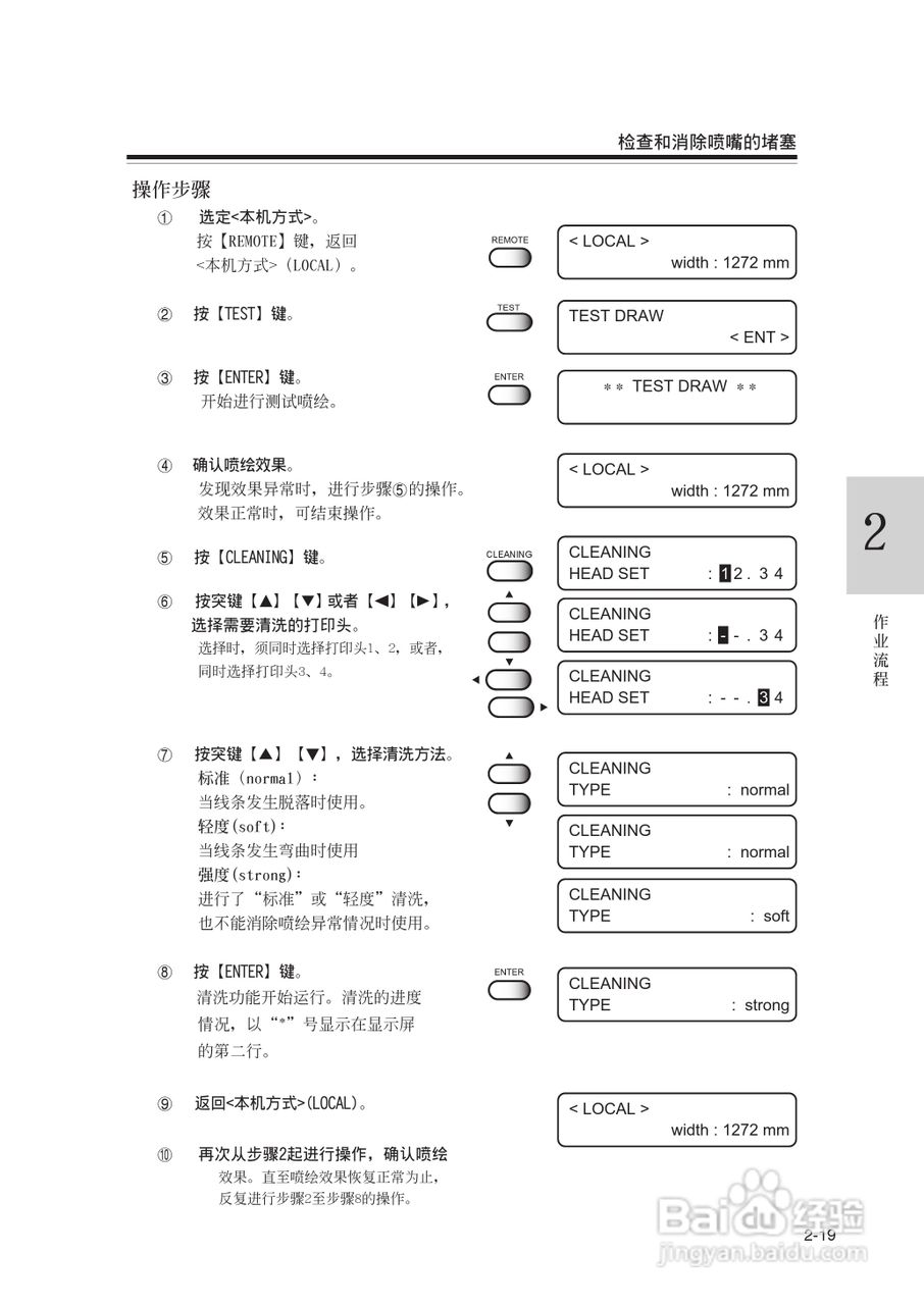 Mimaki JV22-160打印机说明书:[6]