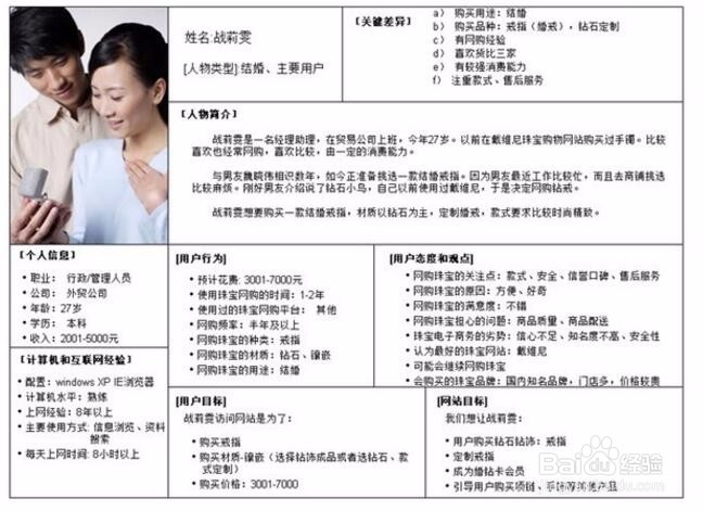 用户研究如何入门？