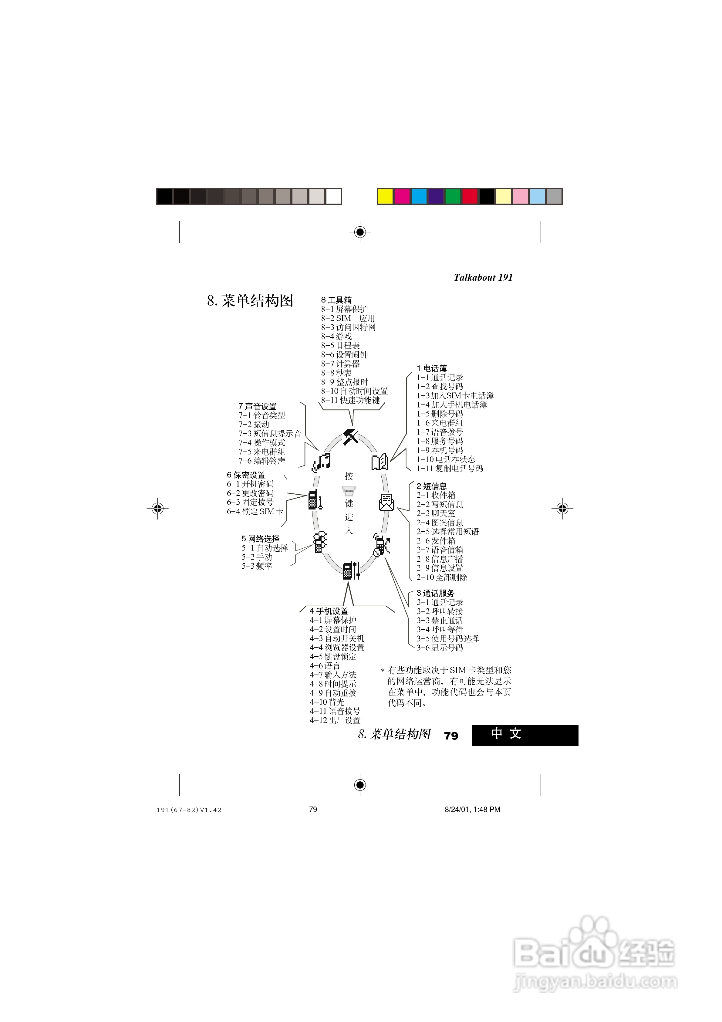 摩托罗拉T191手机使用说明书:[9]