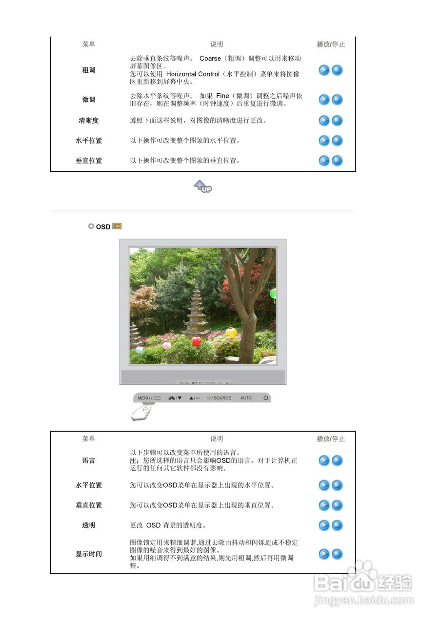 三星913BM液晶显示器使用说明书:[4]