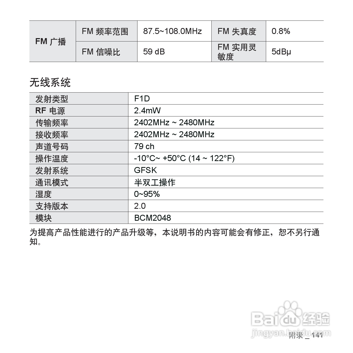 三星YP-P2QW MP4播放器使用说明书:[15]