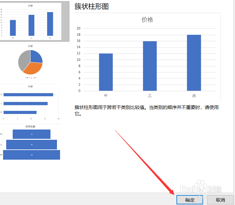 Excel 2013如何创建图表