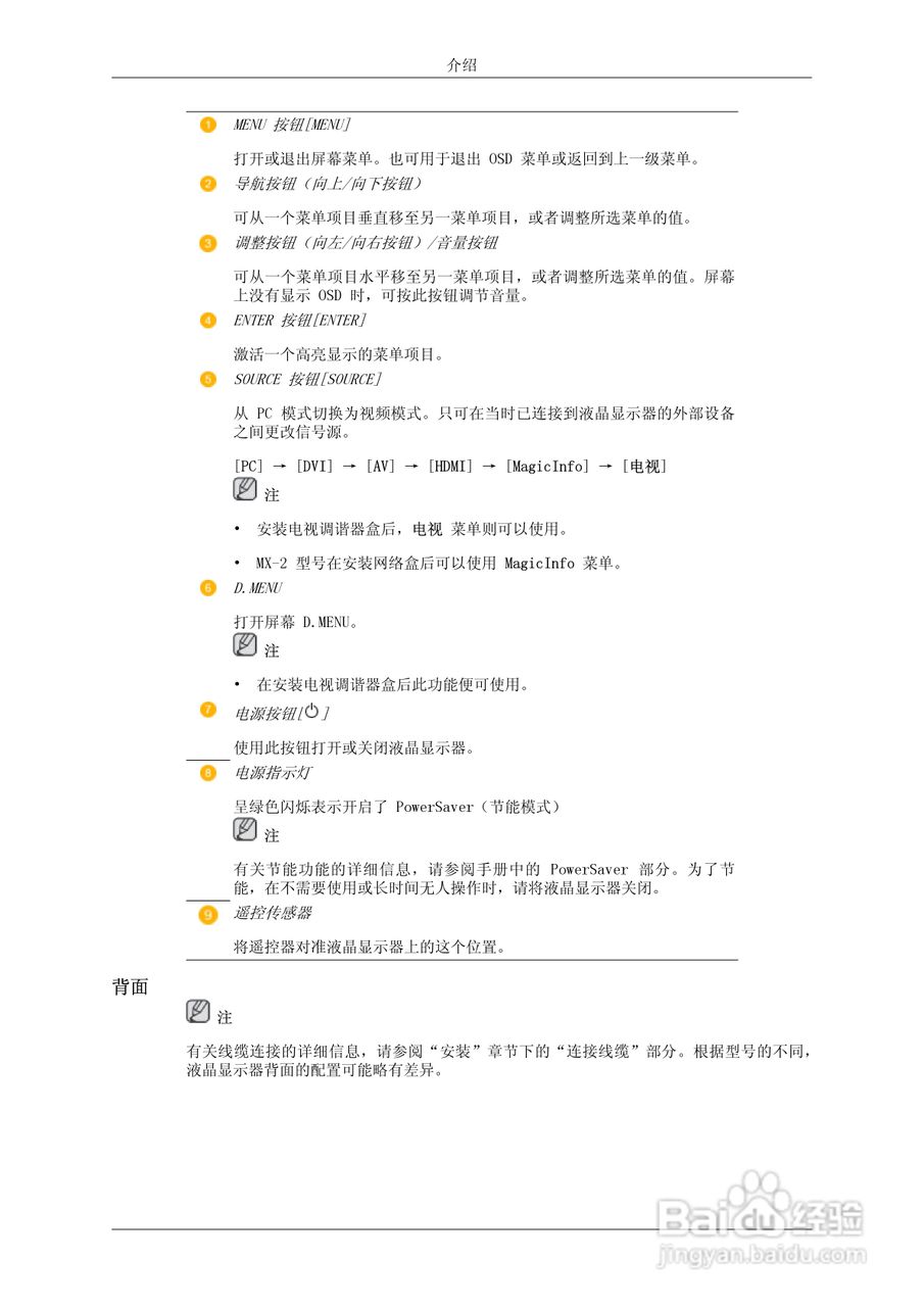 三星320MX-2液晶显示器使用说明书:[2]