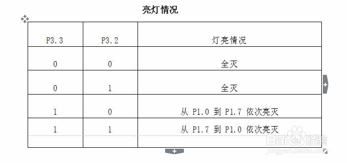 如何写单片机花样流水灯的课程设计