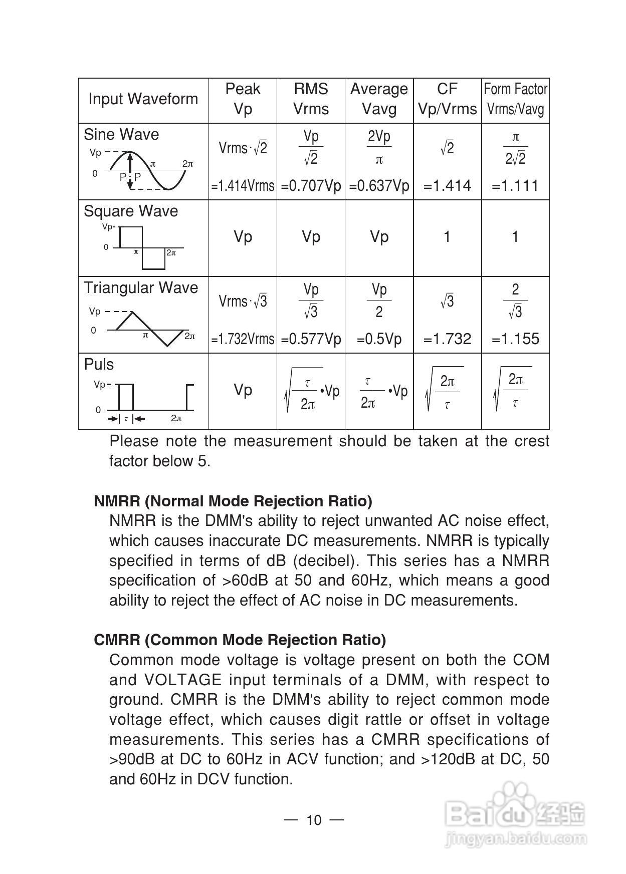 日本三和Sanwa数字万用表PC-5000说明书:[2]