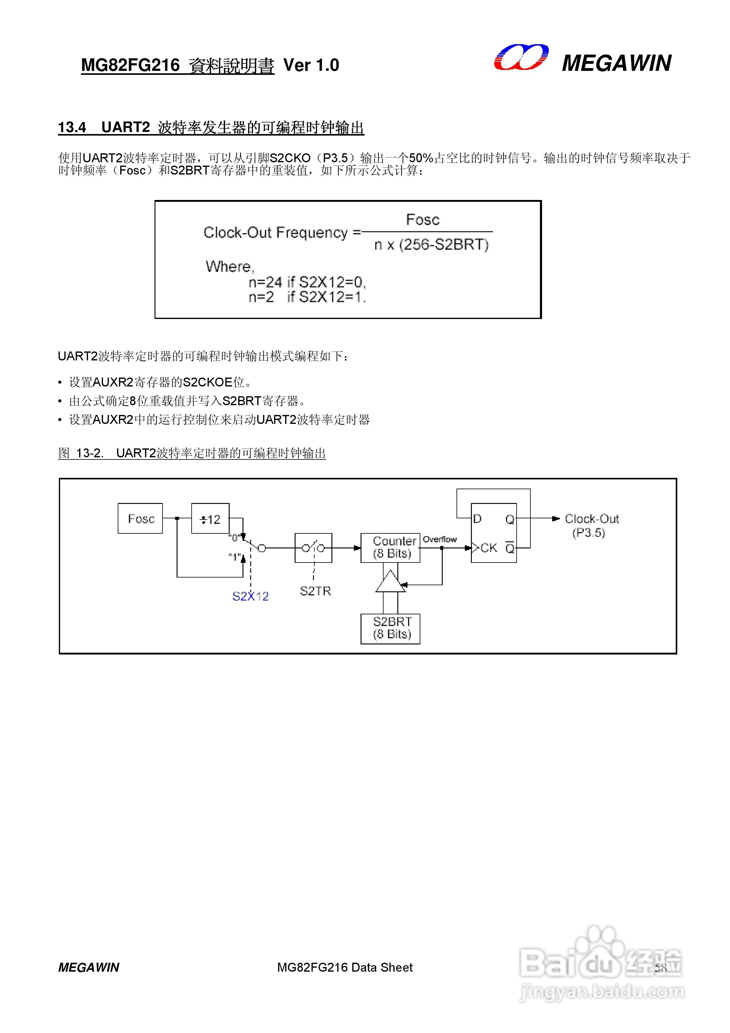 MEGAWIN MG82FG216 8 位微处理器用户手册:[6]