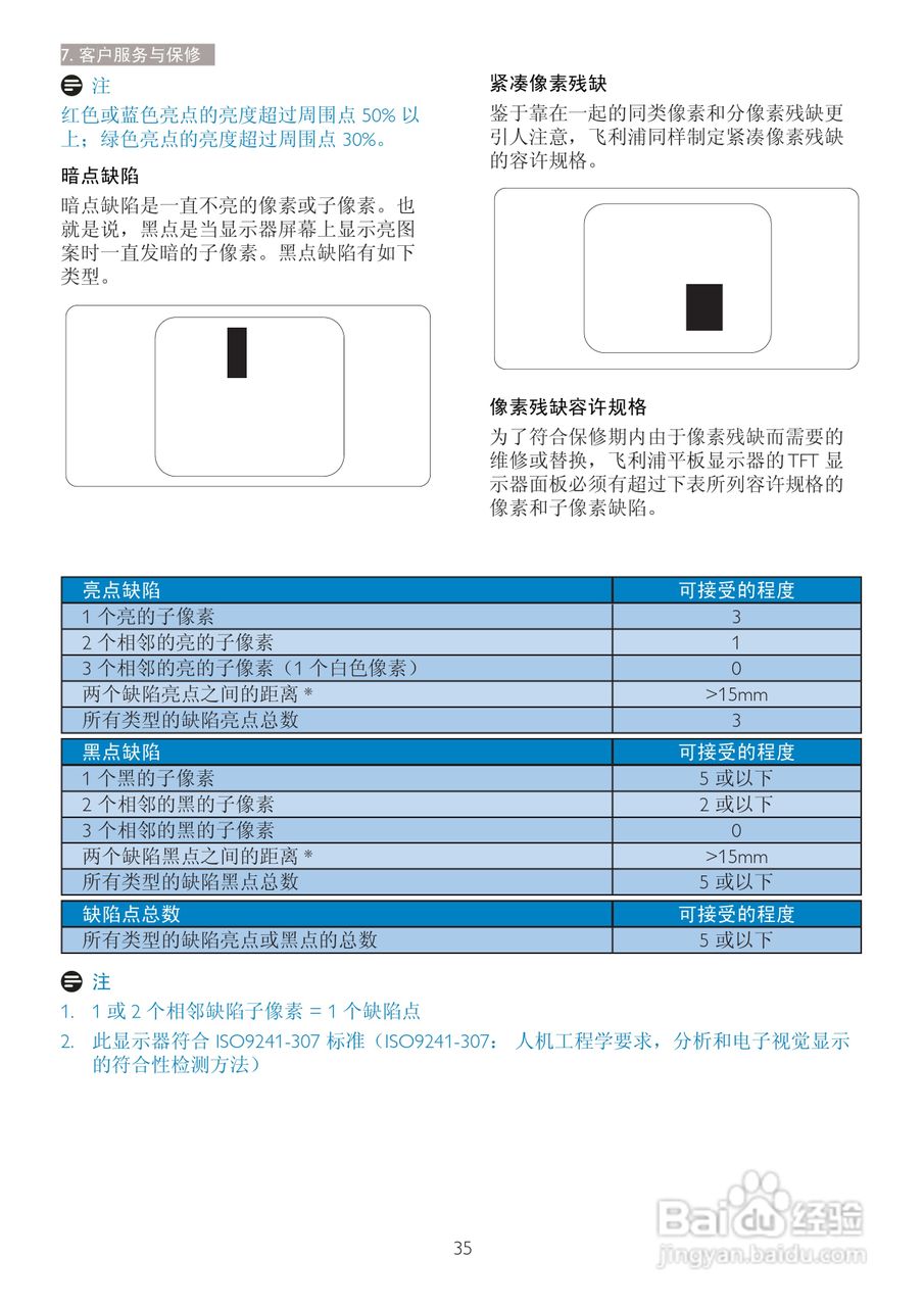 飞利浦221S3LCB/00液晶显示器使用说明书:[4]