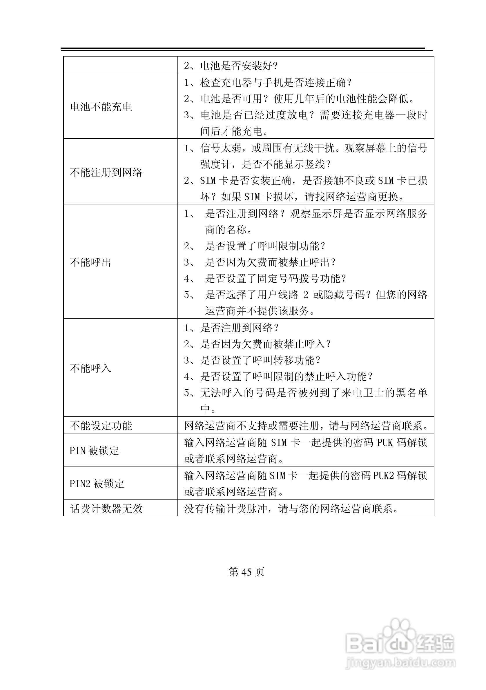 TCL E300手机使用说明书:[5]