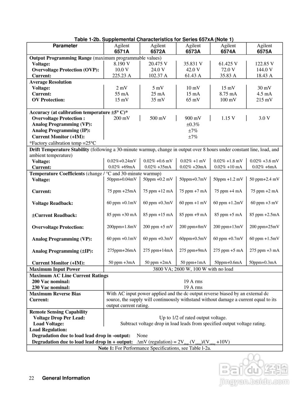 6040A系列电源供应器使用手册:[3]