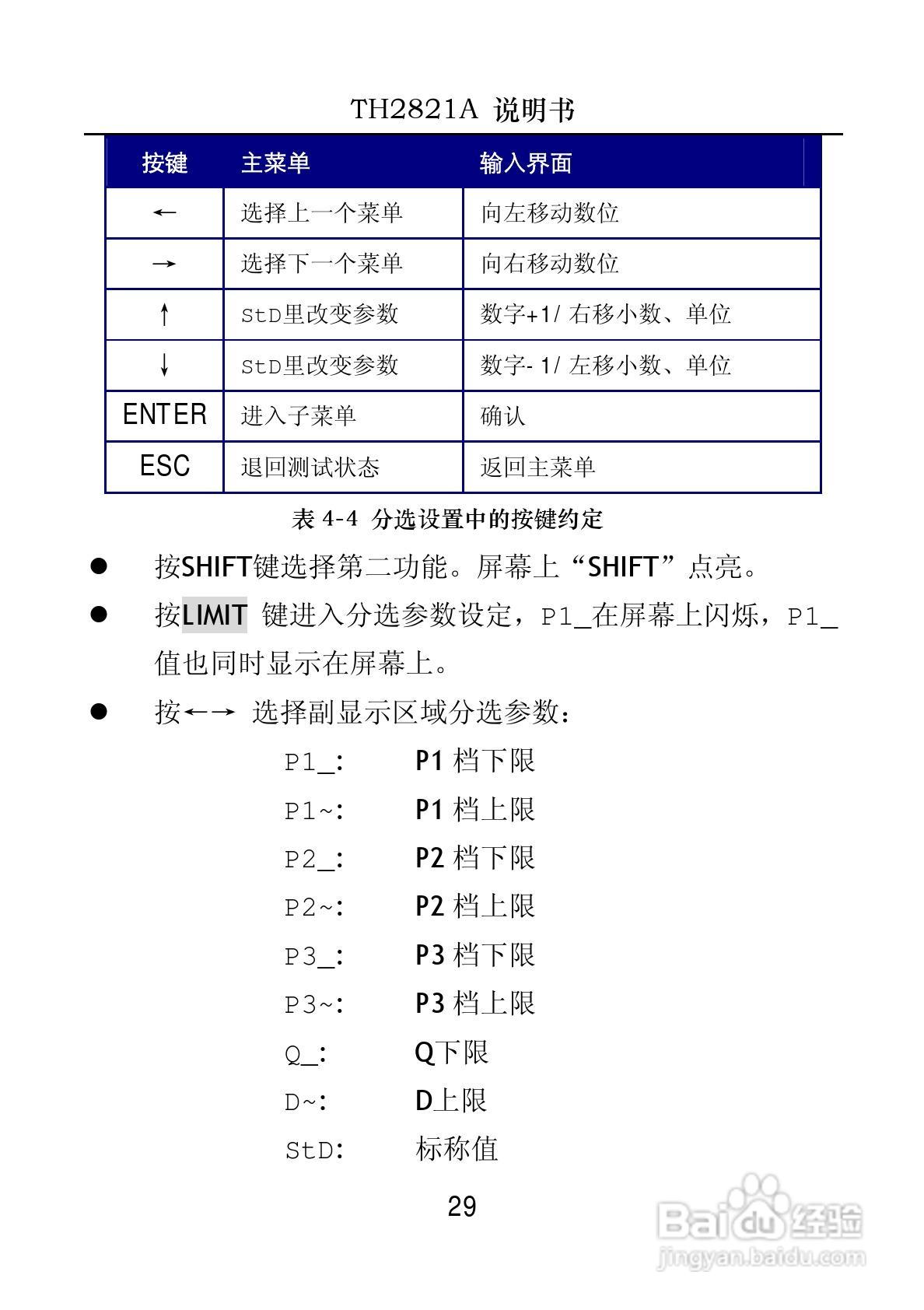 锦流源电子TH2821A手持电桥说明书:[3]