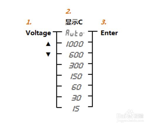 吹田电气SPA3000数字功率计量程设置操作说明