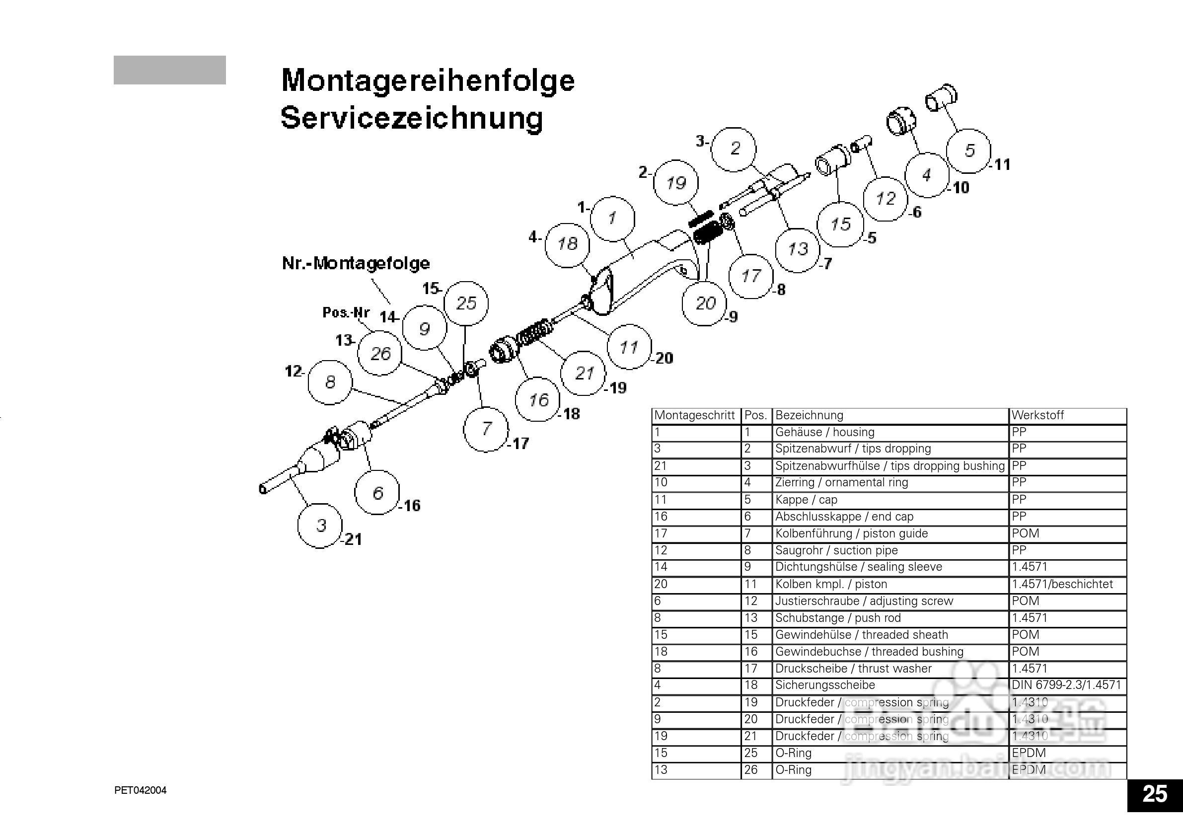 IKA IKA®-PET 50µl 定量移液器说明书:[3]