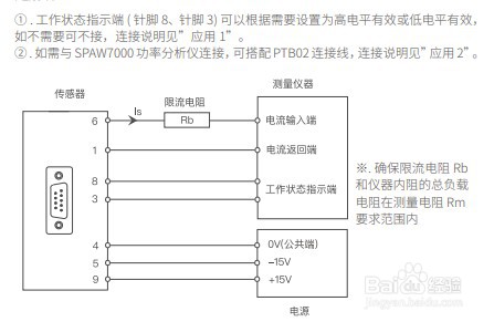 吹田电气电流传感器操作指南