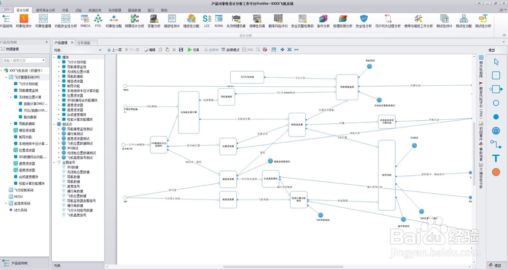 模型驱动的可靠性、安全性、测试性分析方法